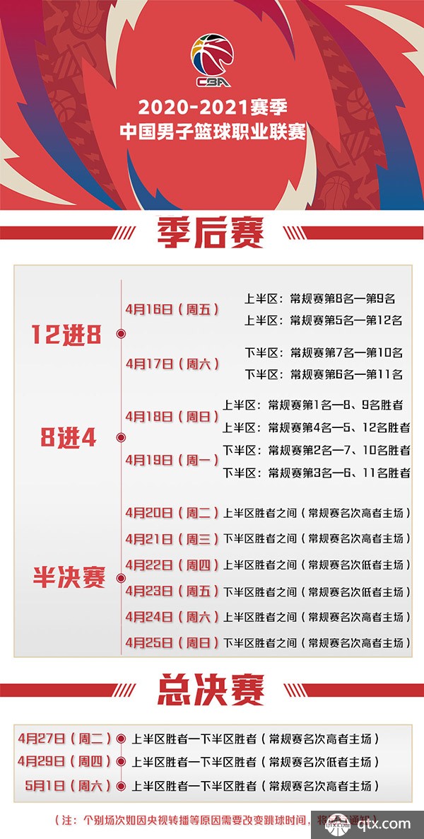 于各自政府