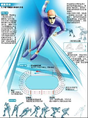中心