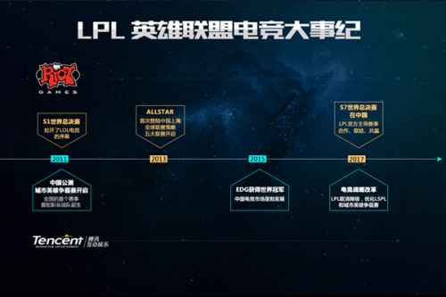 说是一个重