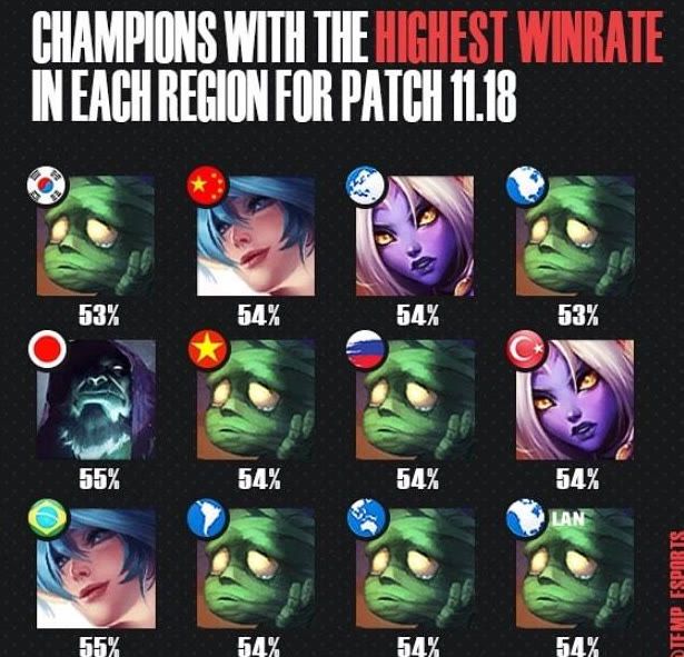 男单赛场 男单赛场