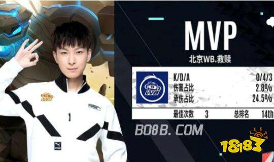 这一模式同 这一模式同