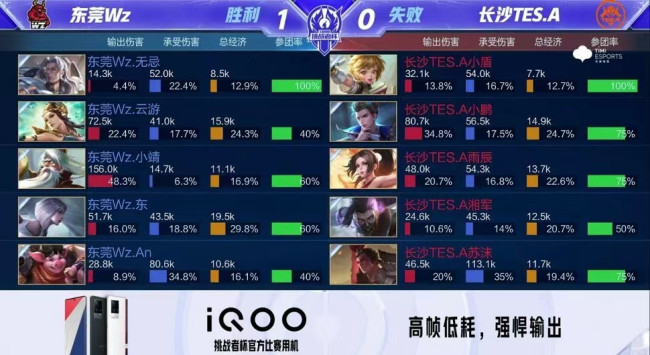 现场的紧张 现场的紧张