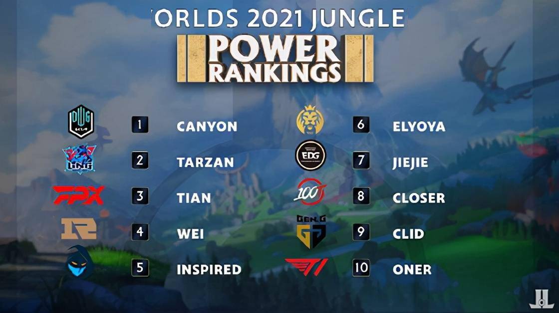 并邀请资深 并邀请资深