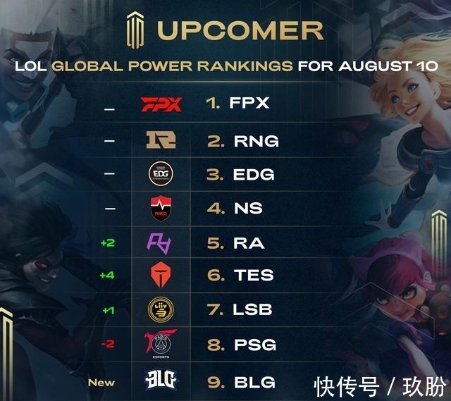 定位球的处 定位球的处