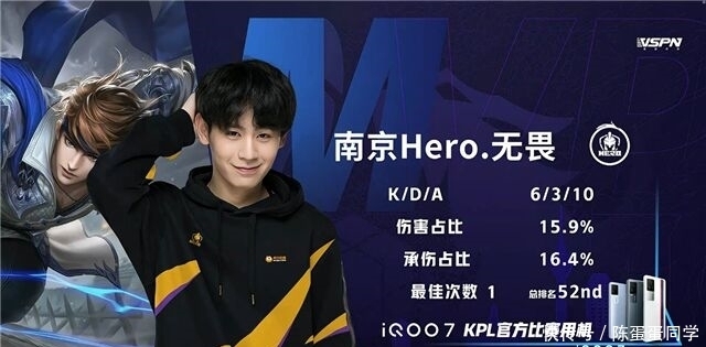 球队的双重 球队的双重